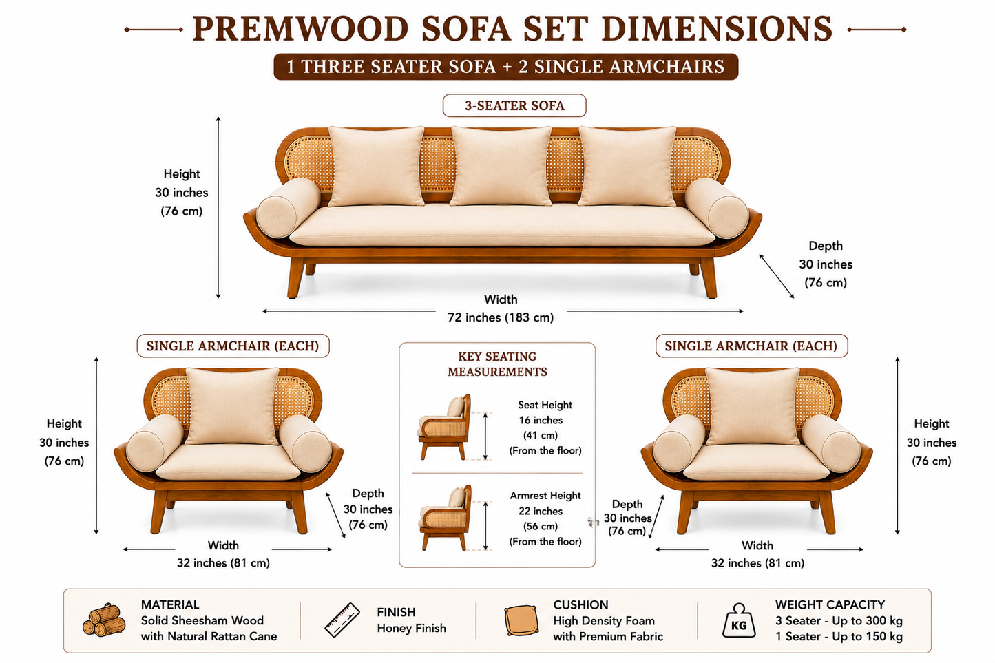 Premwood Solid Sheesham Wood 3+1+1 Sofa Set with Natural Rattan Cane | 3-Seater Sofa & 2 Single Seater Chairs | Honey Finish | Living Room Furniture