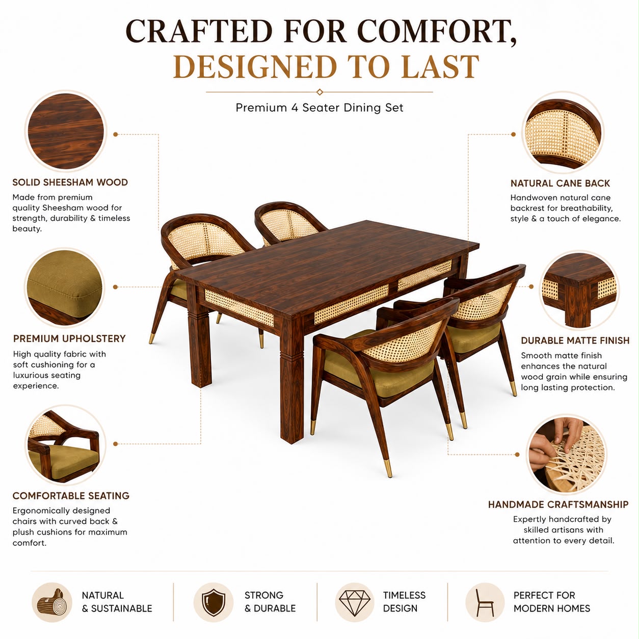 Premwood Solid Sheesham  4-Seater Dining Set with Cane Back Chairs | Wooden Dining Table with Upholstered Chairs | Premium Dining Set for Home & Dining Room | Honey Finish