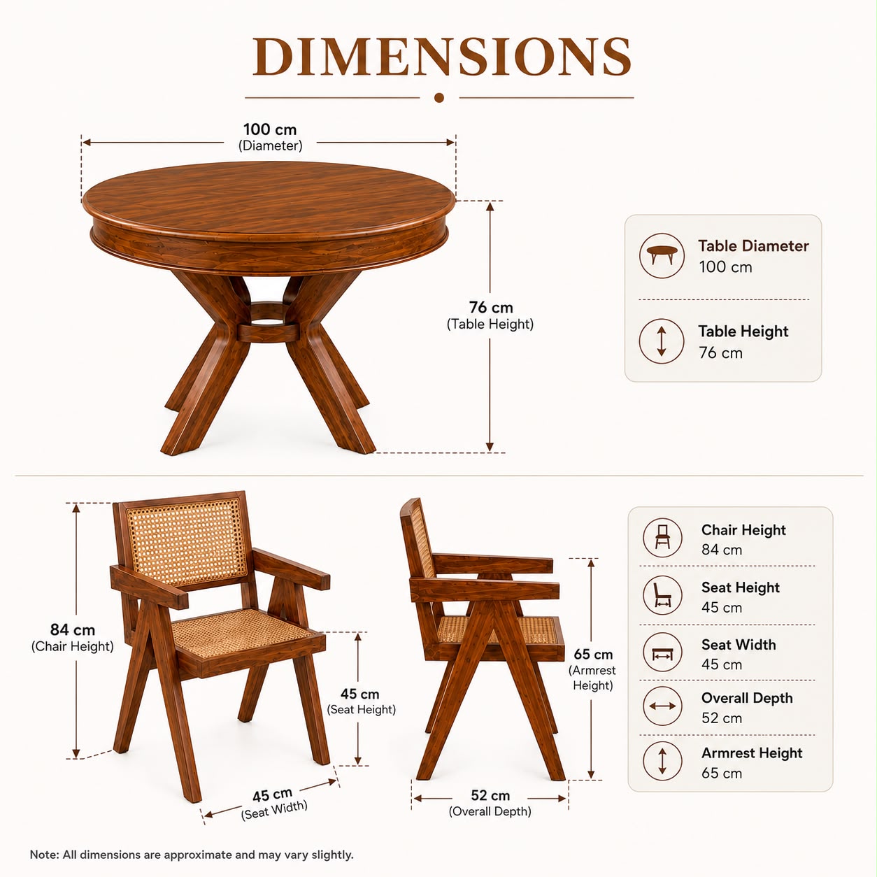 Premwood Solid Sheesham Wood Round Dining Table Set with 2 Cane Chairs | 100 cm Round Wooden Dining Set for Home & Dining Room | Honey Finish